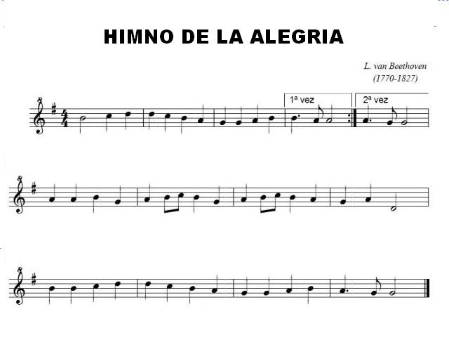 Partitura: Himno de la alegría (Flauta) – TomaPartituras